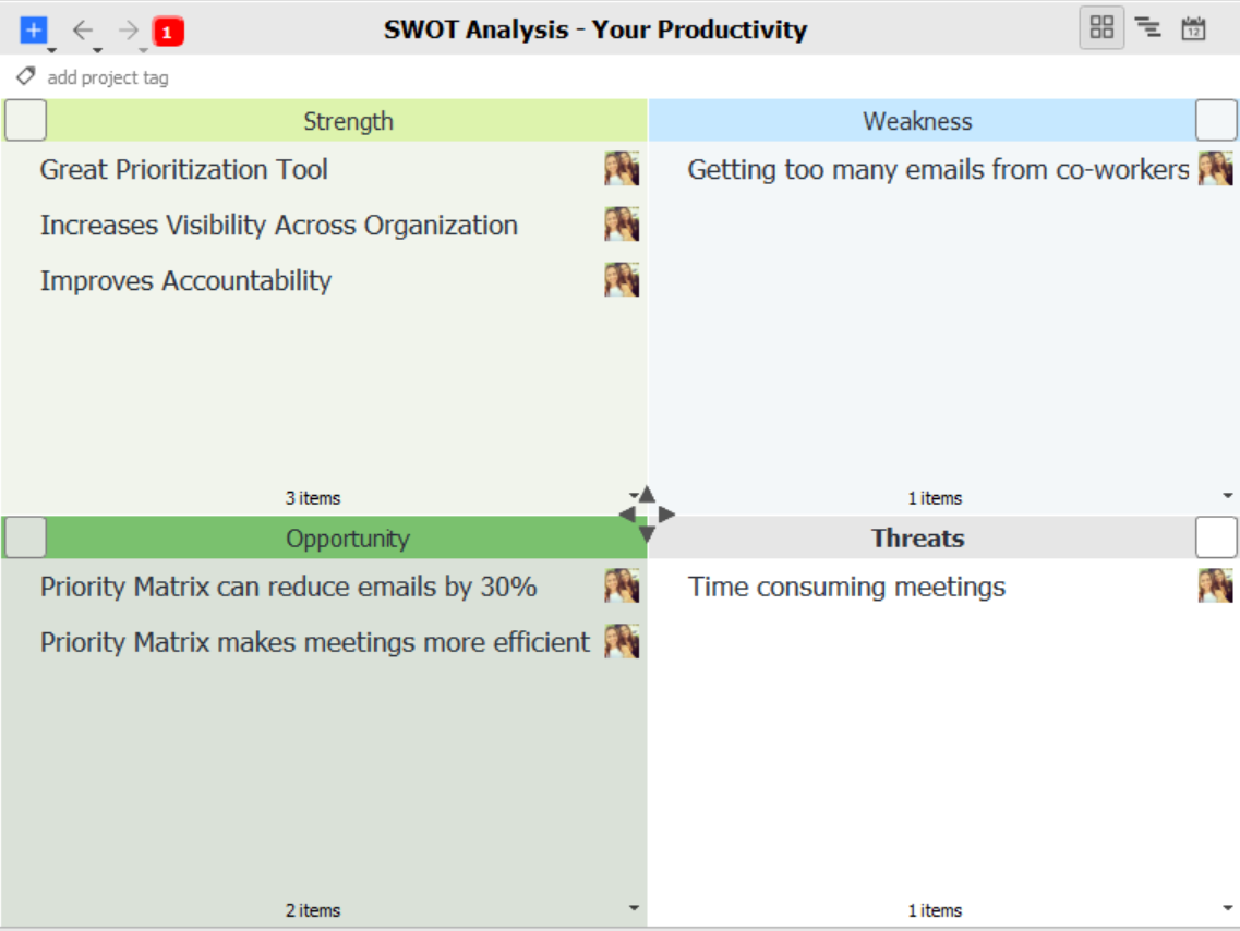 swot analysis template