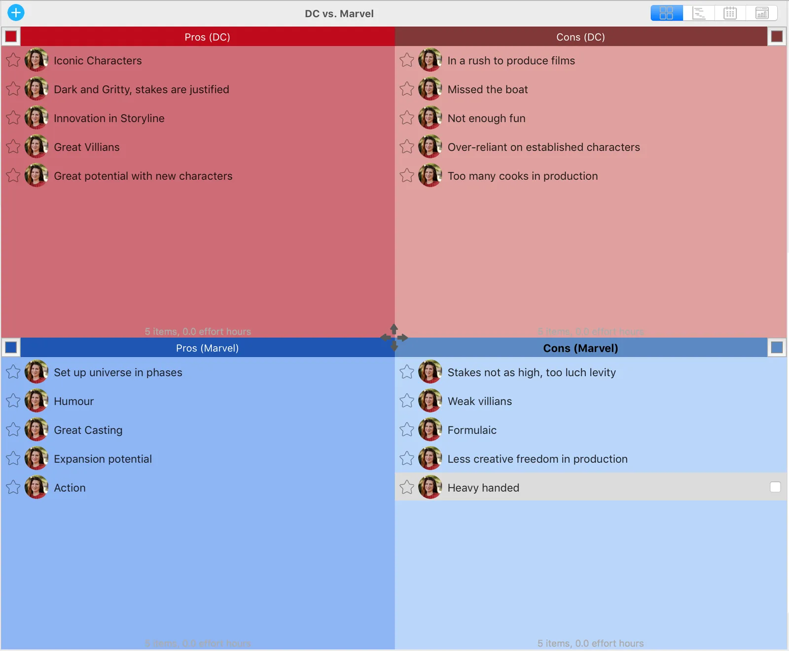 Pros and Cons Template by appfluence.com/productivity